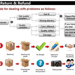 1pc Artificial Flowers Simulated Plants Gypsophila Festival Wedding Bridal Bouquet Valentine Home Decor Vase Table Diy Box Cheap