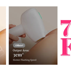 990000 Flashes Laser Hair Removal for Women and Men IPL Hair Removal Body Bikini and Facial Areas Painless Permanent HairRemoval