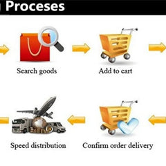 1pc Artificial Flowers Simulated Plants Gypsophila Festival Wedding Bridal Bouquet Valentine Home Decor Vase Table Diy Box Cheap