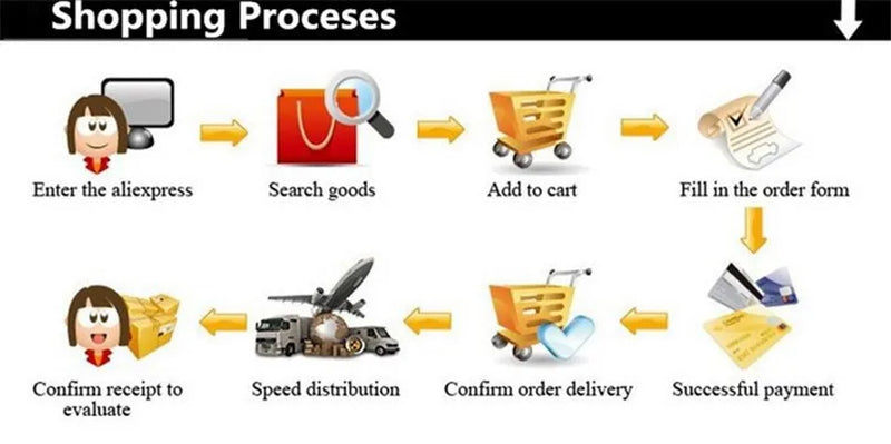 50/100PC Foam Rose Artificial Flowers Valentine Wedding Bridal Bouquet Car Decora DIY Gift Candy Box Garland Home Outdoor Garden