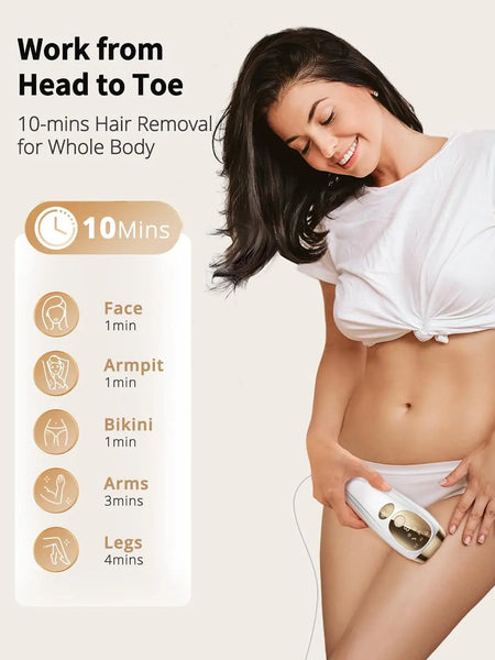 Kyvone Ice Laser Pro – Unlimited Flashes Hair Removal Device With 9 Gears