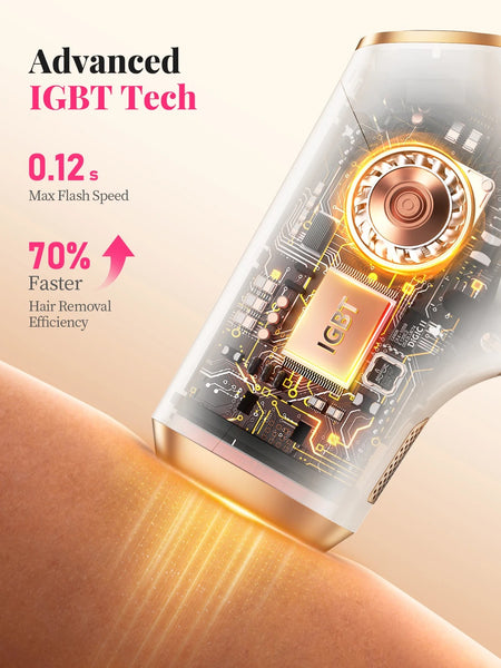 Kyvone Hair Removal Device – 990,000 Flashes For Women & Men