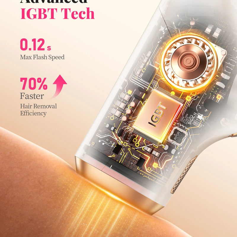 Kyvone Hair Removal Device – 990,000 Flashes For Women & Men